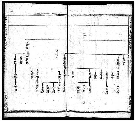 [下载][严氏宗谱_27卷首4卷_义水严氏宗谱_严氏宗谱]湖北.严氏家谱_十六.pdf