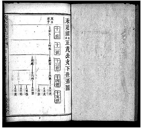 [下载][严氏宗谱_27卷首4卷_义水严氏宗谱_严氏宗谱]湖北.严氏家谱_十八.pdf