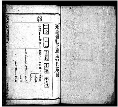 [下载][严氏宗谱_27卷首4卷_义水严氏宗谱_严氏宗谱]湖北.严氏家谱_十九.pdf