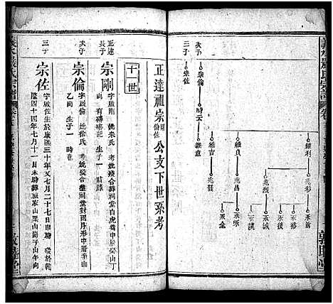 [下载][严氏宗谱_27卷首4卷_义水严氏宗谱_严氏宗谱]湖北.严氏家谱_十九.pdf