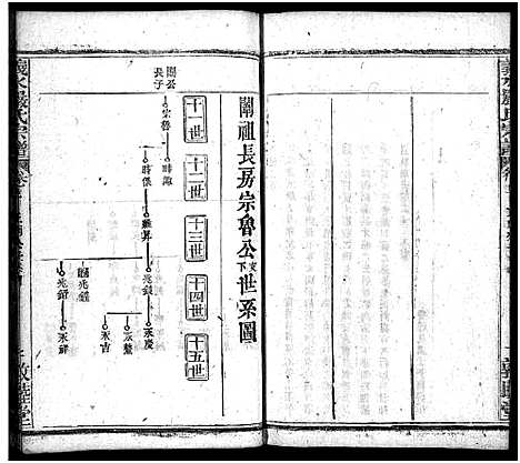 [下载][严氏宗谱_27卷首4卷_义水严氏宗谱_严氏宗谱]湖北.严氏家谱_二十二.pdf