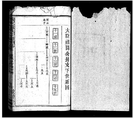 [下载][严氏宗谱_27卷首4卷_义水严氏宗谱_严氏宗谱]湖北.严氏家谱_二十七.pdf