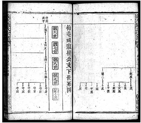 [下载][严氏宗谱_27卷首4卷_义水严氏宗谱_严氏宗谱]湖北.严氏家谱_二十八.pdf