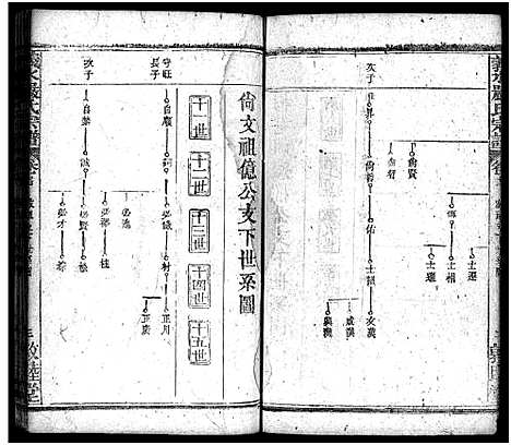 [下载][严氏宗谱_27卷首4卷_义水严氏宗谱_严氏宗谱]湖北.严氏家谱_二十八.pdf