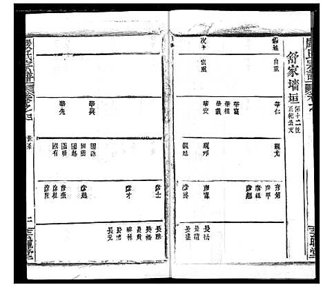 [下载][严氏宗谱_28卷_澴川严氏宗谱_严氏宗谱]湖北.严氏家谱_三.pdf