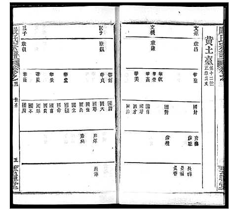 [下载][严氏宗谱_28卷_澴川严氏宗谱_严氏宗谱]湖北.严氏家谱_三.pdf