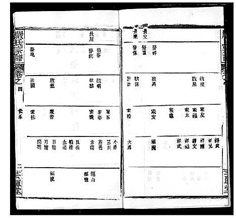 [下载][严氏宗谱_28卷_澴川严氏宗谱_严氏宗谱]湖北.严氏家谱_四.pdf