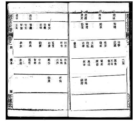 [下载][严氏宗谱_28卷_澴川严氏宗谱_严氏宗谱]湖北.严氏家谱_四.pdf