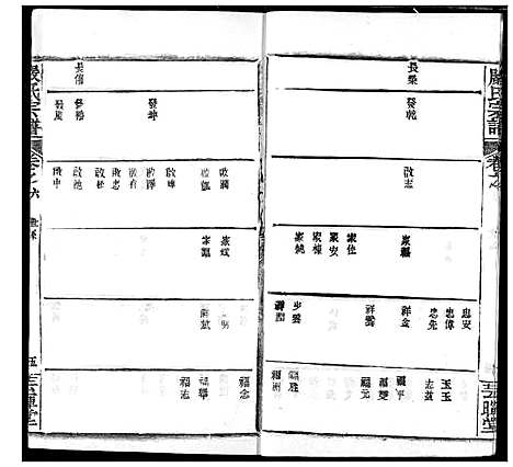 [下载][严氏宗谱_28卷_澴川严氏宗谱_严氏宗谱]湖北.严氏家谱_六.pdf