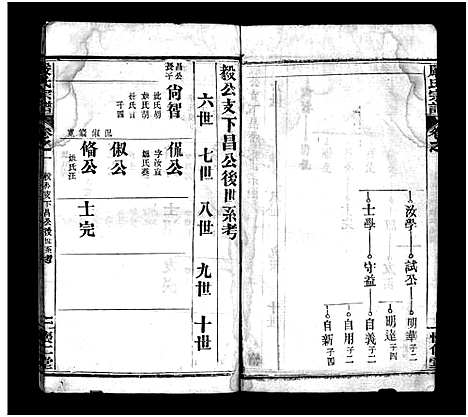 [下载][严氏宗谱_9卷首3卷_严氏宗谱]湖北.严氏家谱_五.pdf