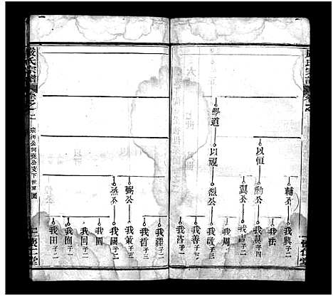 [下载][严氏宗谱_9卷首3卷_严氏宗谱]湖北.严氏家谱_六.pdf