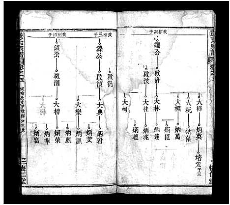 [下载][严氏宗谱_9卷首3卷_严氏宗谱]湖北.严氏家谱_十二.pdf