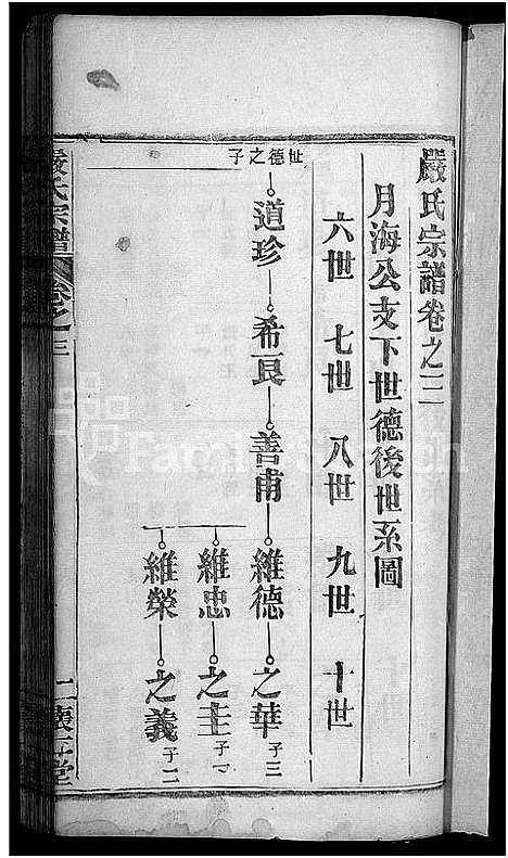 [下载][严氏宗谱_残卷]湖北.严氏家谱_三.pdf