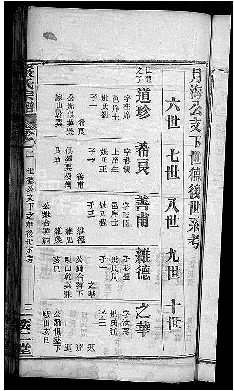 [下载][严氏宗谱_残卷]湖北.严氏家谱_三.pdf