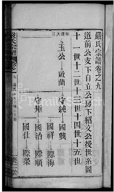 [下载][严氏宗谱_残卷]湖北.严氏家谱_七.pdf