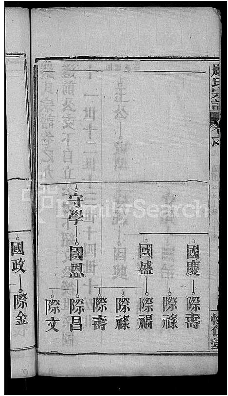 [下载][严氏宗谱_残卷]湖北.严氏家谱_七.pdf