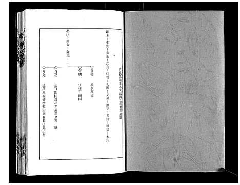 [下载][严氏宗谱_3卷]湖北.严氏家谱_二.pdf