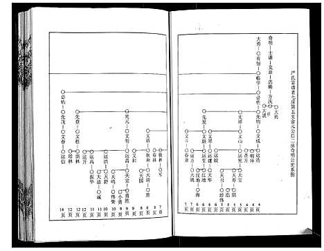 [下载][严氏宗谱_3卷]湖北.严氏家谱_二.pdf