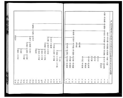 [下载][严氏宗谱_3卷]湖北.严氏家谱_三.pdf