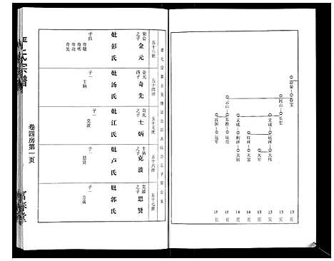 [下载][严氏宗谱_3卷]湖北.严氏家谱_三.pdf