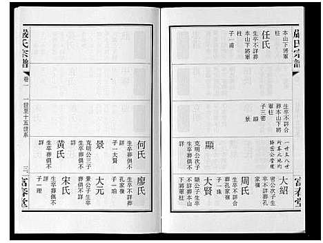 [下载][严氏宗谱_8卷首2卷]湖北.严氏家谱_二.pdf