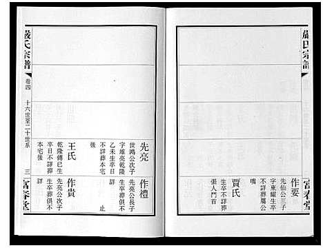 [下载][严氏宗谱_8卷首2卷]湖北.严氏家谱_五.pdf