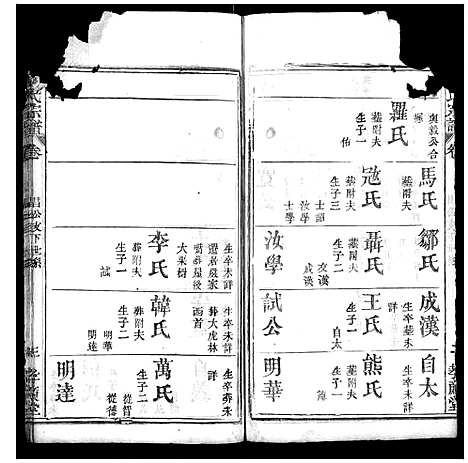 [下载][严氏宗谱_不分卷]湖北.严氏家谱_三.pdf