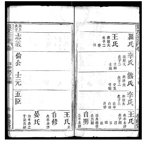 [下载][严氏宗谱_不分卷]湖北.严氏家谱_四.pdf