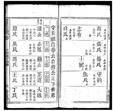 [下载][严氏宗谱_不分卷]湖北.严氏家谱_四.pdf