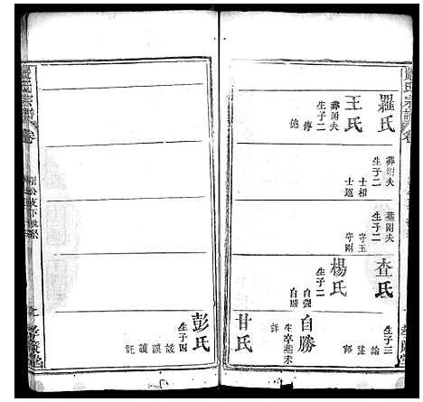 [下载][严氏宗谱_不分卷]湖北.严氏家谱_六.pdf