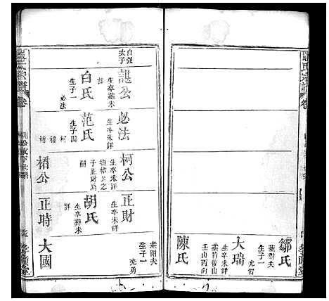 [下载][严氏宗谱_不分卷]湖北.严氏家谱_六.pdf