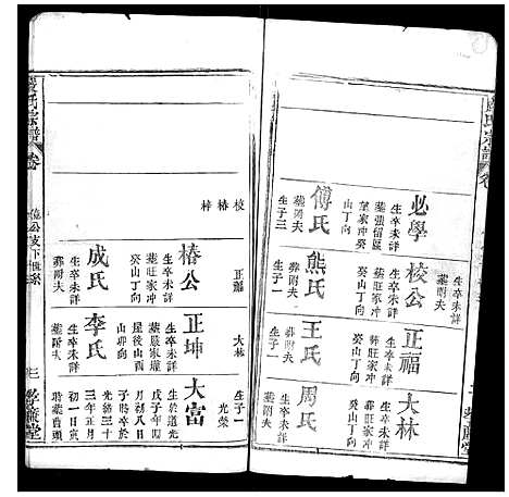 [下载][严氏宗谱_不分卷]湖北.严氏家谱_八.pdf