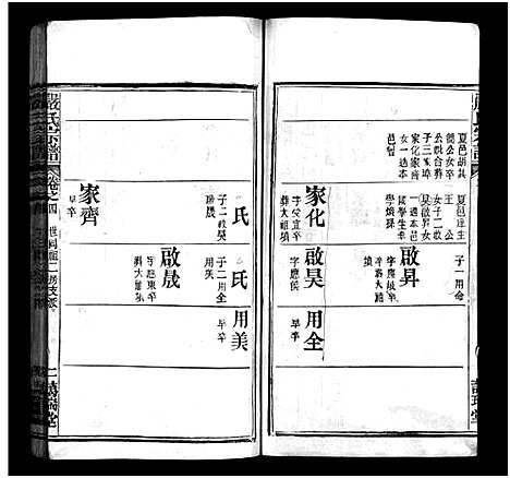 [下载][黄冈严氏宗谱_15卷首4卷_严氏宗谱_黄冈严氏宗谱]湖北.黄冈严氏家谱_八.pdf