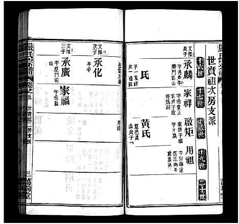 [下载][黄冈严氏宗谱_15卷首4卷_严氏宗谱_黄冈严氏宗谱]湖北.黄冈严氏家谱_九.pdf