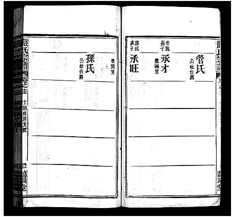 [下载][黄冈严氏宗谱_15卷首4卷_严氏宗谱_黄冈严氏宗谱]湖北.黄冈严氏家谱_十九.pdf