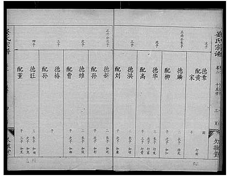 [下载][晏氏宗谱_9卷首2卷]湖北.晏氏家谱_四.pdf