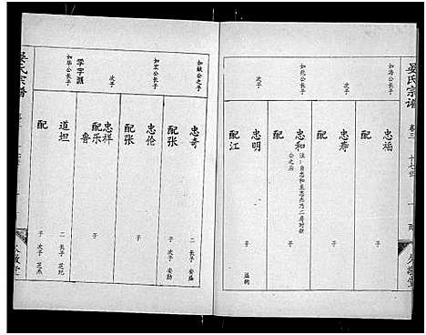 [下载][晏氏宗谱_9卷首2卷]湖北.晏氏家谱_五.pdf