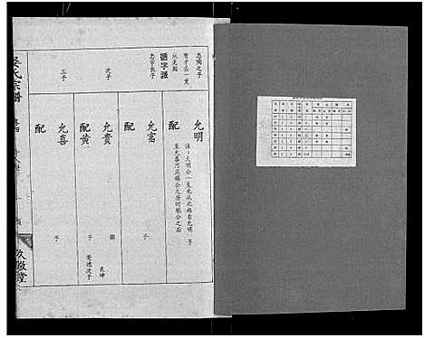 [下载][晏氏宗谱_9卷首2卷]湖北.晏氏家谱_六.pdf