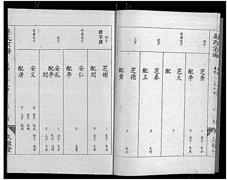 [下载][晏氏宗谱_9卷首2卷]湖北.晏氏家谱_六.pdf