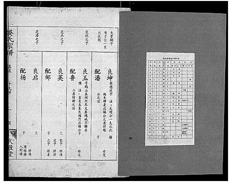 [下载][晏氏宗谱_9卷首2卷]湖北.晏氏家谱_七.pdf