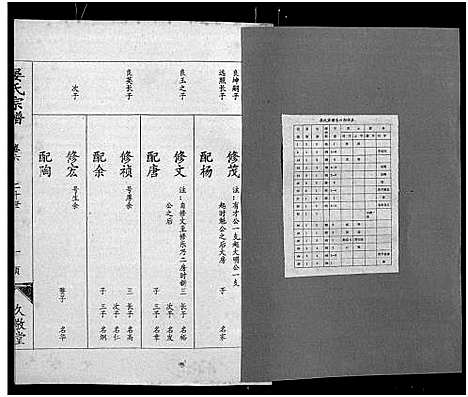 [下载][晏氏宗谱_9卷首2卷]湖北.晏氏家谱_八.pdf