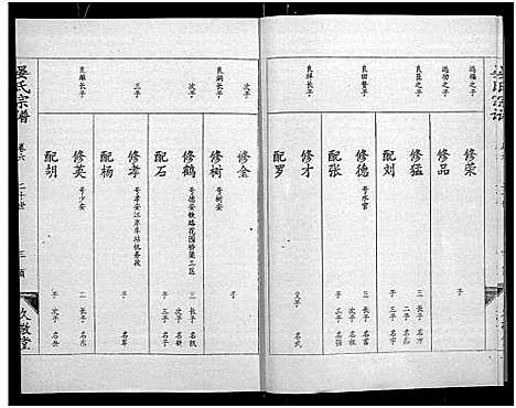 [下载][晏氏宗谱_9卷首2卷]湖北.晏氏家谱_八.pdf