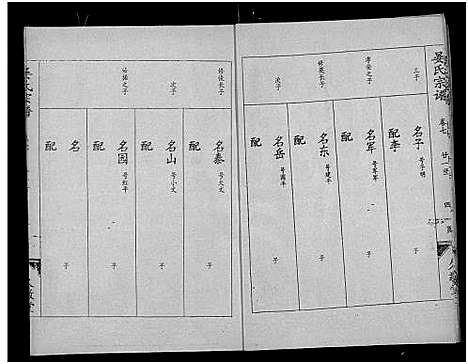 [下载][晏氏宗谱_9卷首2卷]湖北.晏氏家谱_九.pdf