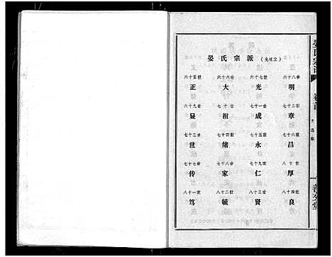 [下载][晏氏宗谱_4卷_含卷首]湖北.晏氏家谱_一.pdf