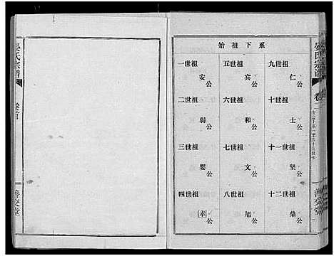 [下载][晏氏宗谱_4卷_含卷首]湖北.晏氏家谱_二.pdf