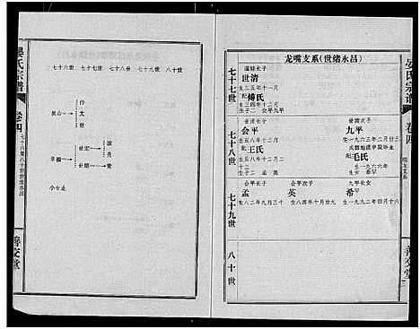 [下载][晏氏宗谱_4卷_含卷首]湖北.晏氏家谱_五.pdf