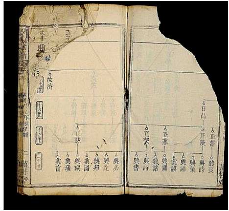 [下载][晏氏宗谱_20卷首1卷]湖北.晏氏家谱_七.pdf