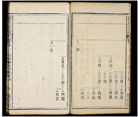 [下载][晏氏宗谱_20卷首1卷]湖北.晏氏家谱_十六.pdf