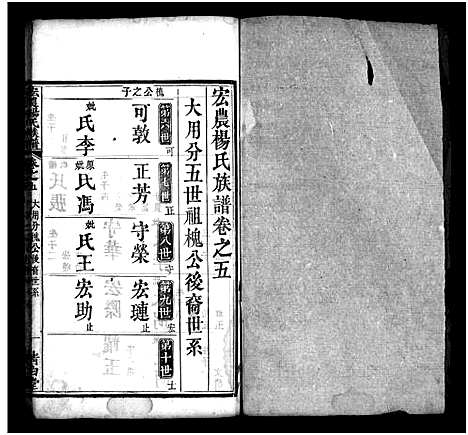 [下载][宏农杨氏族谱_14卷_宏农杨氏族谱]湖北.宏农杨氏家谱_四.pdf