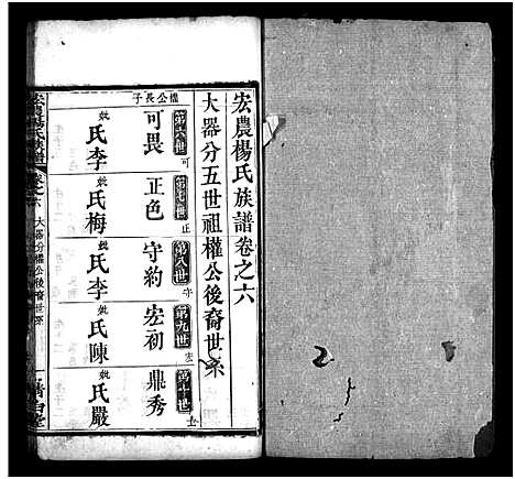 [下载][宏农杨氏族谱_14卷_宏农杨氏族谱]湖北.宏农杨氏家谱_五.pdf